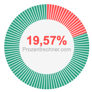 19,57 prozent