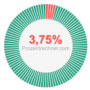 3,75 prozent