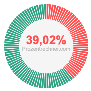 39,02 prozent