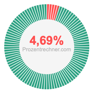 4,69 prozent