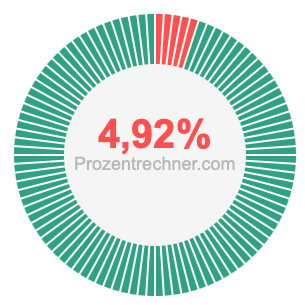 4,92 prozent