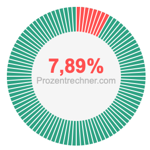7,89 prozent