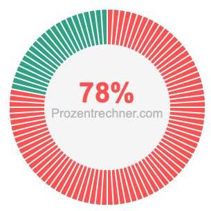 78 prozent