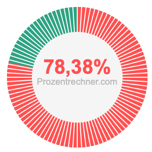 78,38 prozent