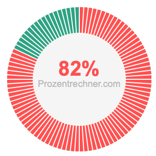 82 prozent