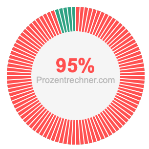 95 prozent